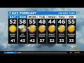 New York Weather CBS2 Evening Forecast at 6PM