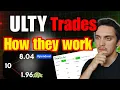 Download Lagu Watch this if you want to understand how YieldMax's ULTY fund works