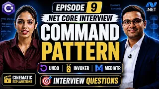 Command Design Pattern in C Undo Invoker MediatR NET Interview EP 9