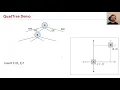 Multidimensional Data 4 Quadtrees and Quadtree Insertion