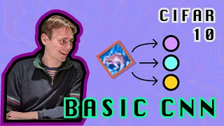 Implementing a multi-class CNN Image Classifier in Pytorch Computer Vision Basics Ep 3 CIFAR10 CNN