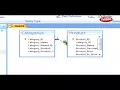 Query using Multiple Tables Microsoft Access Tutorial for Beginners ACCESS Presentation
