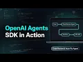 OpenAI Review Agent - Sandbox Auto-Fix A2A API