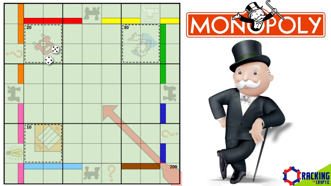 Monopoly Sudoku