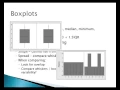 Ch 4 Numerical Methods of Describing Data