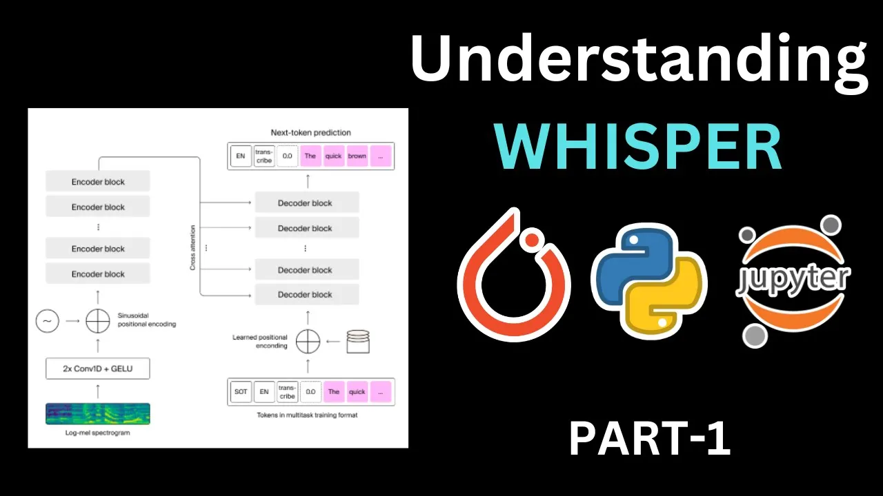 Master Fine-Tuning OpenAI Whisper with PyTorch for Custom ASR Tasks || PART-1