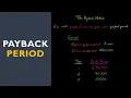 How to Calculate the Payback Period