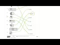 lesson 7 homework module 5 grade 3
