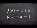 Operations with functions all four of them