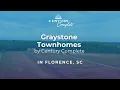 Graystone Townhomes by Century Complete New Homes in Florence SC