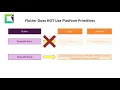 Tutorial - How Flutter Dart Code Gets Compiled To Native App Flutter App Development Tutorials