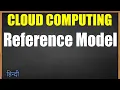 Cloud Computing Reference Model Jayesh Umre