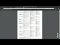 Web Scraping Extract tabular data from PDF with Python - Tabula Camelot PyPDF2
