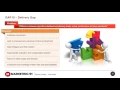 Service Gap model - Gap analysis explained