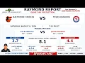 Baltimore Orioles vs Texas Rangers Prediction Raymond Report August 8 2026