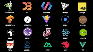 Every Javascript Library Module Explained in 12 Minutes