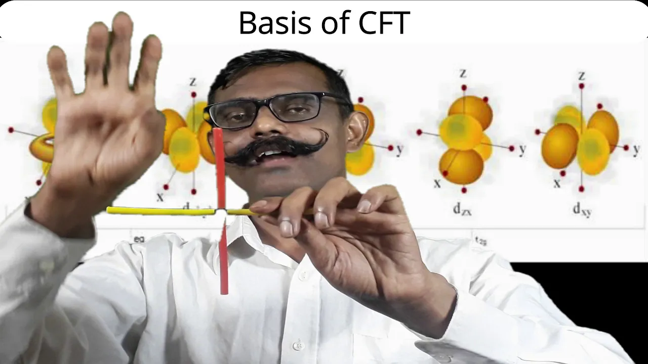 Splitting in complexes with coordination number 5. Trigonal bipyramidal geometry(TBP). CFT
