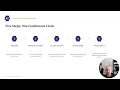 GAP Claims Total Loss Repo Damage The Auto Finance Recovery Playbook in 3 Minutes