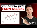 Chronic Fatigue Syndrome M E CFS Progress Plan Explained