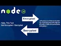NodeJS Data Encryption Decryption using CryptoJS Module