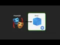 Playwright debug your tests with Moon