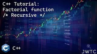 C Tutorial Factorial function recursive method