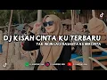Download Lagu DJ TAK INGIN LAGI RASANYA KU BERCINTA SLOW FULL BASS VIRAL TIKTOK 2023