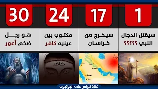 تعرف على 30 معلومة عن فتنة المسيح الدجال وأين مكانه ومتى سيخرج ومن أتباعه وأنصاره بإختصار 