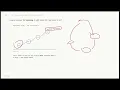 What ReAct Actually Is - Agent Architectures Design Patterns
