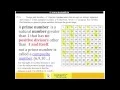 prob 10b 14CPL16 BE VTU Computer Prog Lab Algo Flow Chart C Code 14PCD