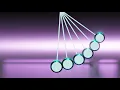Loop animation blender pendulum loop satisfying loop animation