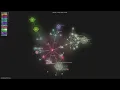 - Gource visualisation