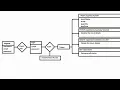 Real-Time Stock Portfolio Tracker using Node js
