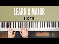 How to play G major scale on piano - Right Hand Left Hand Both Hands Together 1 Octave tutorial