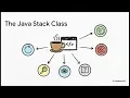 07 Data Structures and Algorithms Stack and Queue Concepts and Java Implementation