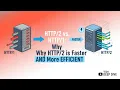 vs Explained Why Is Faster Web Performance System Design