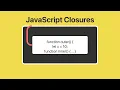 Closures in Javascript Nested Functions Variable scope in JS tutorial coding