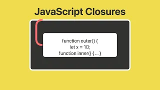Closures in Javascript Nested Functions Variable scope in JS tutorial coding