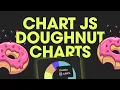 Make amazing doughnut charts with Chart js in Webflow