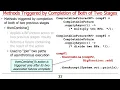 Advanced Java CompletableFuture Features Two Stage Completion Methods Part 1