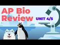 AP Biology Unit Review