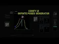 Unlock Infinite Poses with Comfy U I A Pose Generation Tutorial