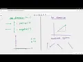 HS PHYSICS Vector Addition and Subtraction Graphical Methods