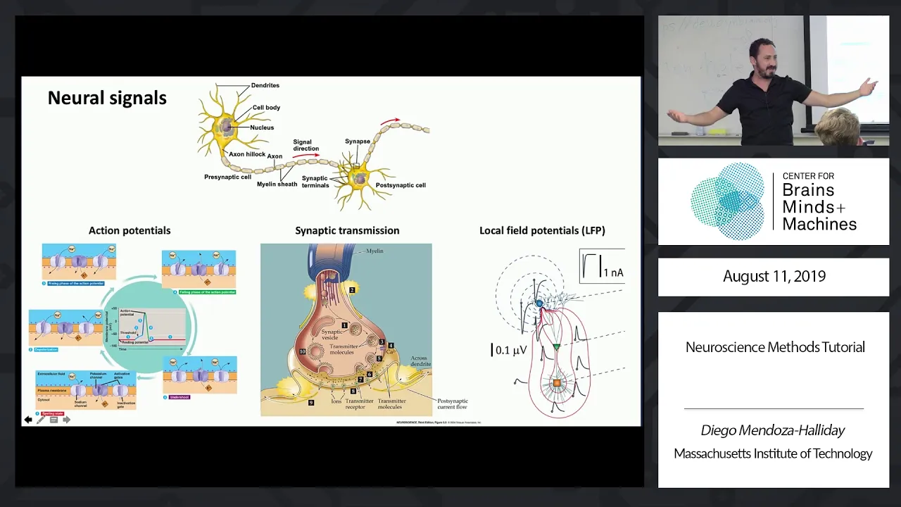 Neuroscience Methods Tutorial