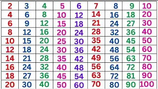 पहाड़ा 2 से 20  तक । pahada | 2 ka pahada | table of 2 to 10 | pahada pahada