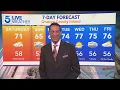Rain expected in SoCal this weekend as weak storm moves in