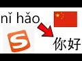 Best Program to Write Chinese Characters on your Computer - Where to get it How to use it