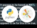 What does the matplotlib hold keyword argument do