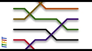 Advanced Sorting Algorithms in Python - Insertion Sort Merge Sort