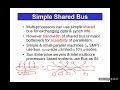 Parallel Distributed Computing Lecture 25 26